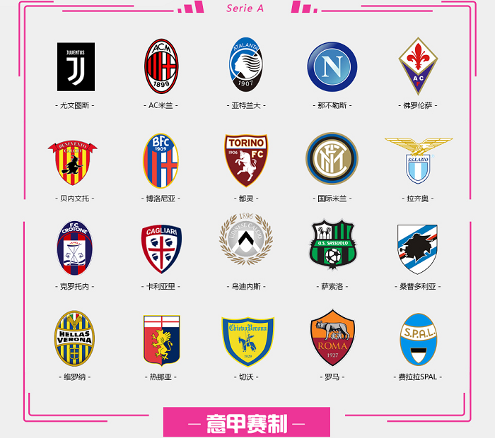 意甲积分榜：米兰凭净胜球领跑，前四只差1分，尤文仍第7（意甲积分榜：米兰靠净胜球暂居榜首，前四仅差1分，尤文仍列第7）