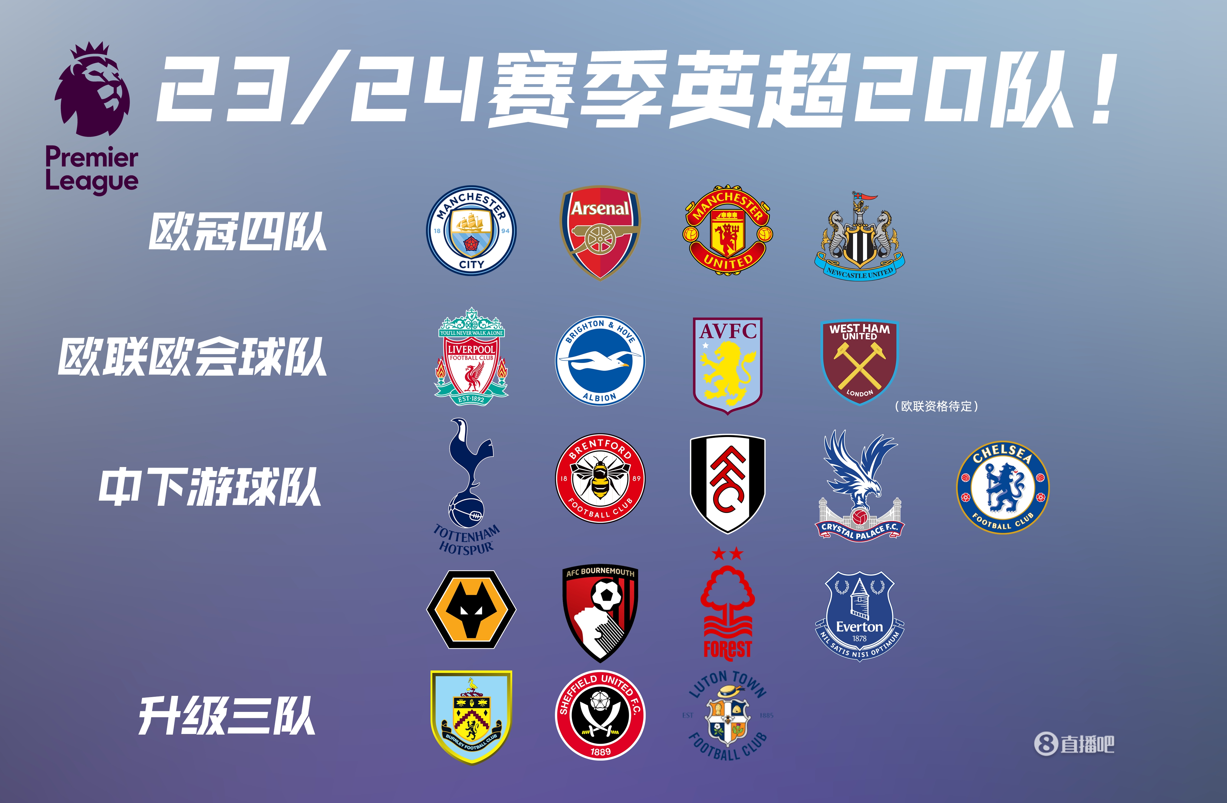 蒙雷亚尔：阿森纳有实力冲击英超、欧冠双冠王（蒙雷亚尔称阿森纳有望问鼎英超与欧冠双冠）