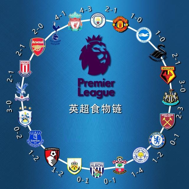 赵佳楠：我们拥有全世界最好的球迷，非常感谢大连球迷的支持