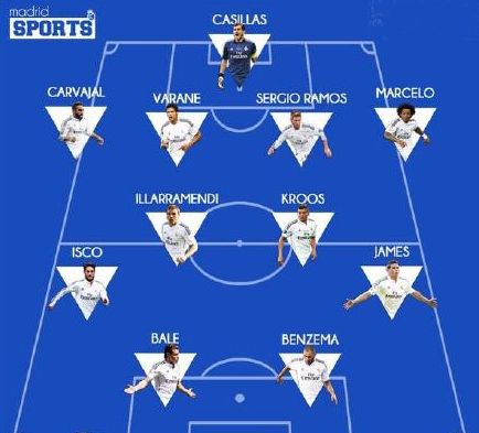 6连败，穆里尼奥遭遇执教生涯欧冠最长连败